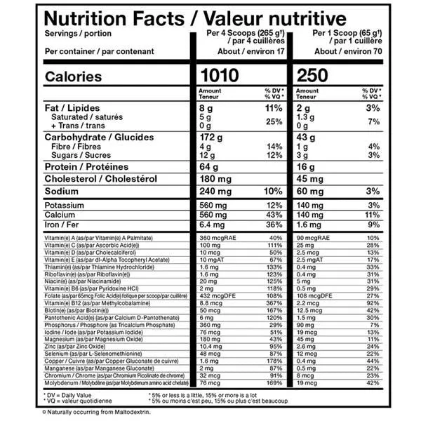 Allmax Nutrition QuickMass, 10lbs