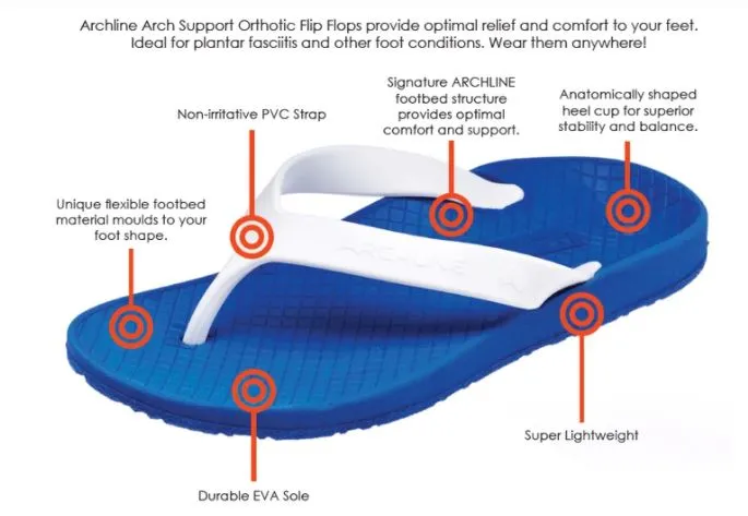 Archline Orthotic Flip Flops - Black