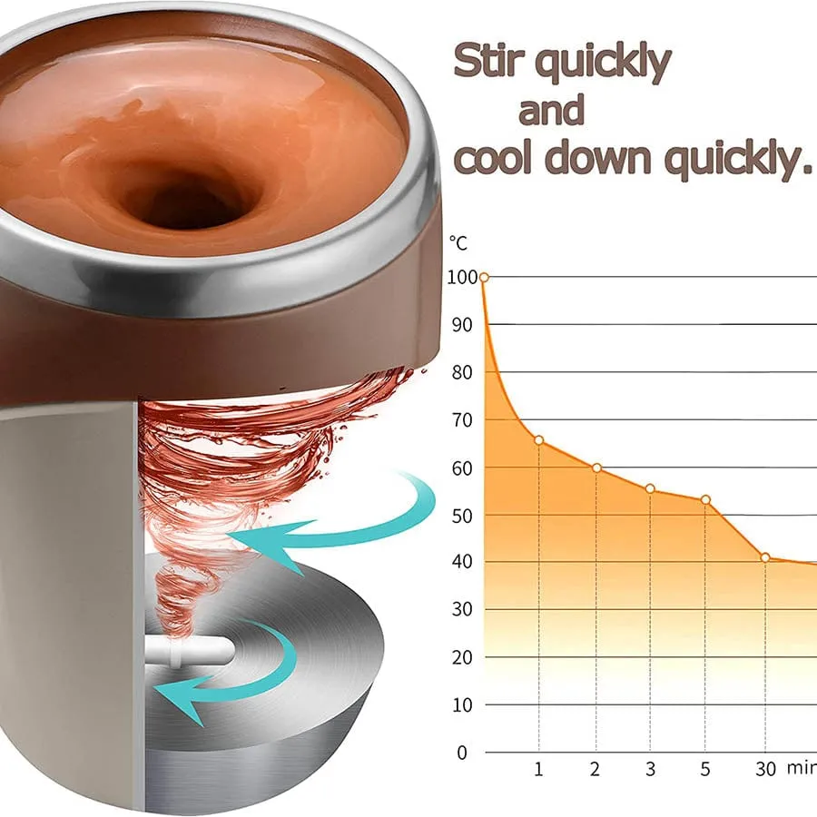 Automatic Magnetic Stirring Coffee Mug