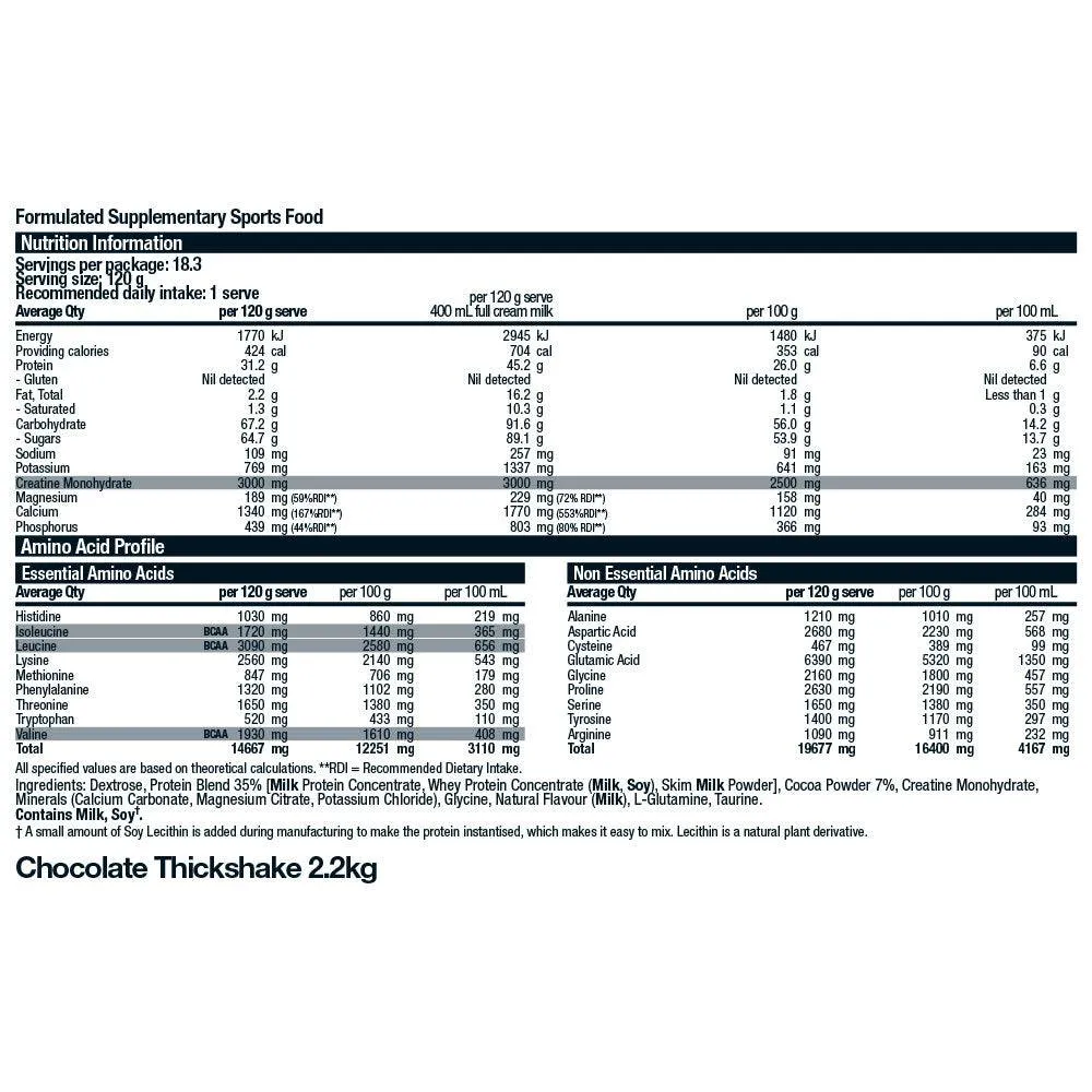 Body Science BSc Nitrovol Mass Gainer Protein