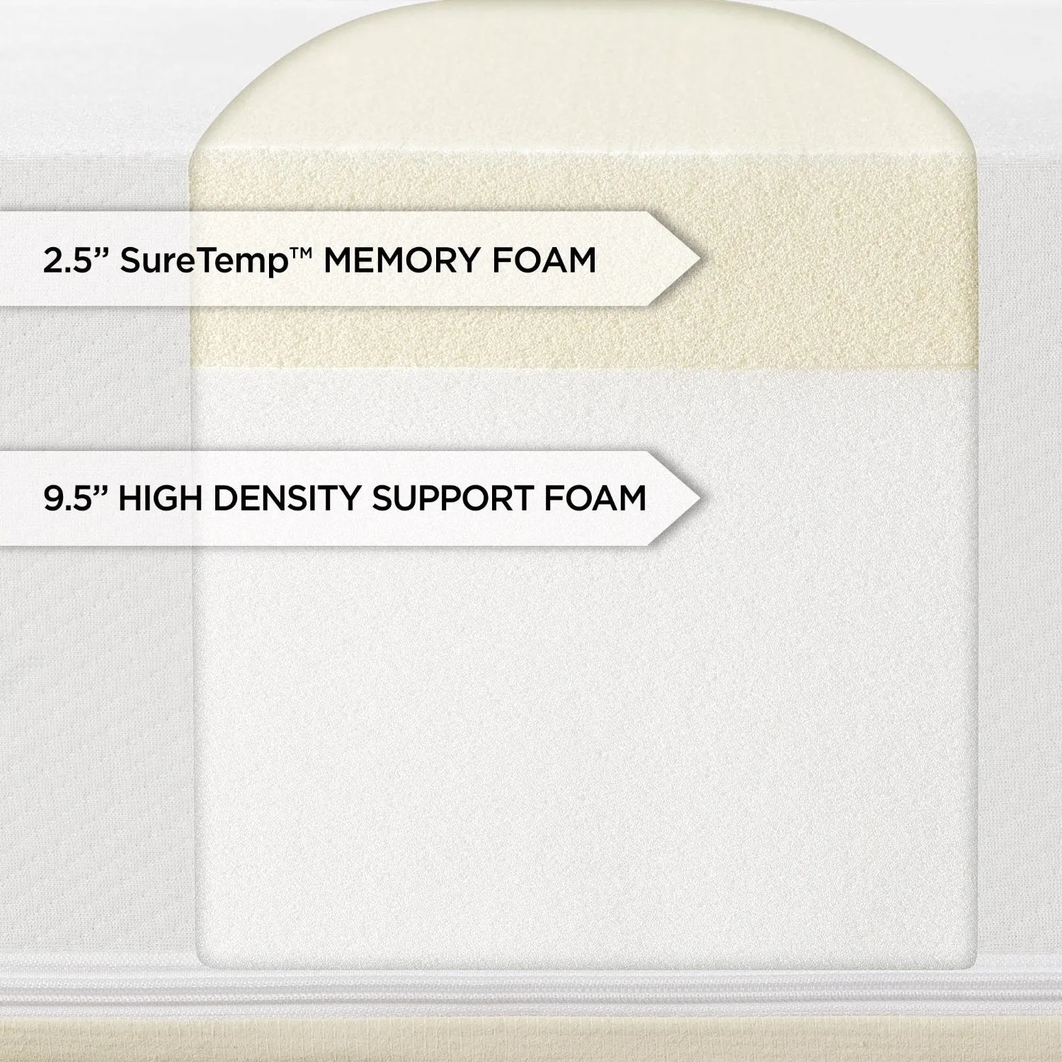 CA King size 12-inch Thick Memory Foam Mattress - 20 Year Warranty