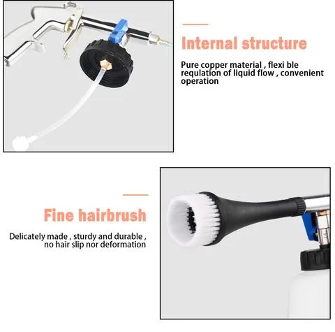 Car High-Pressure Washer Gun