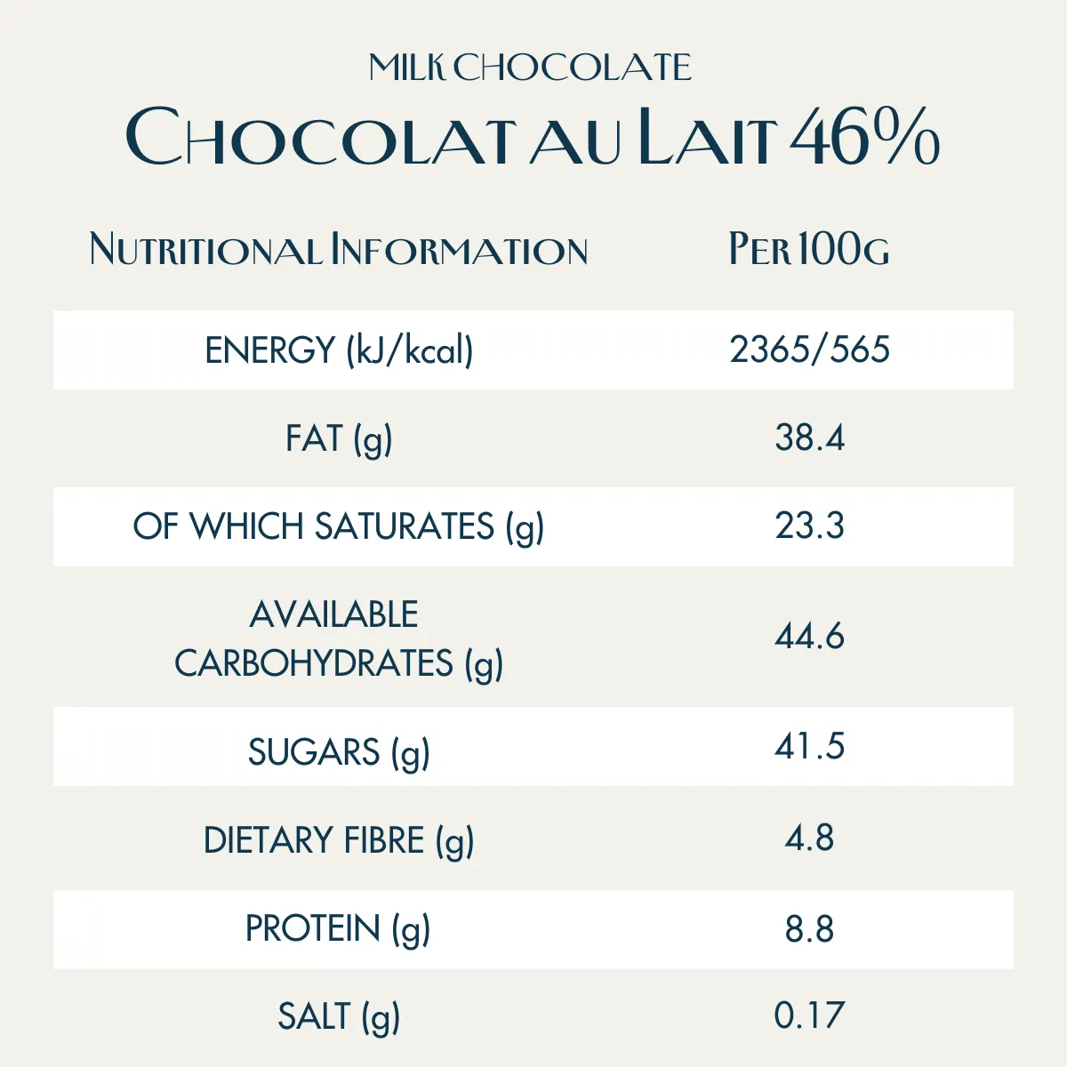 Chocolat au Lait Bar