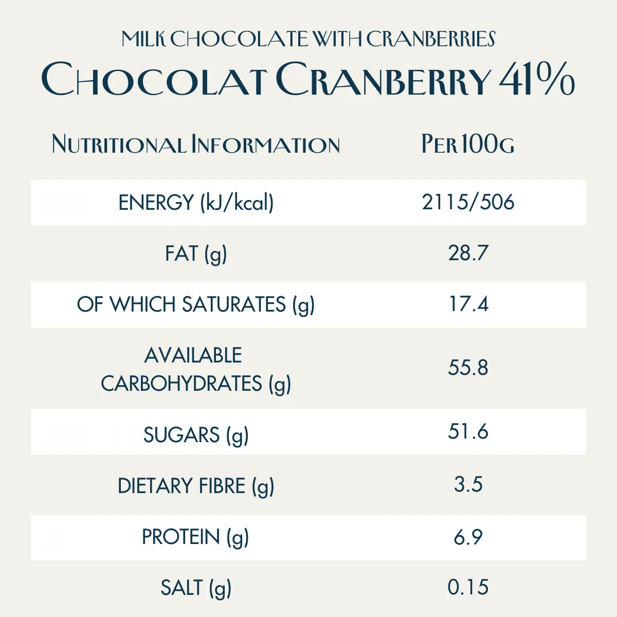 Chocolat Cranberry Bar