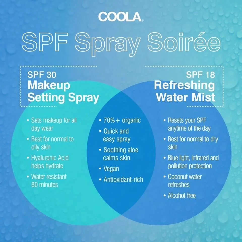 Coola Refreshing Water Mist - Full Size and Travel Size