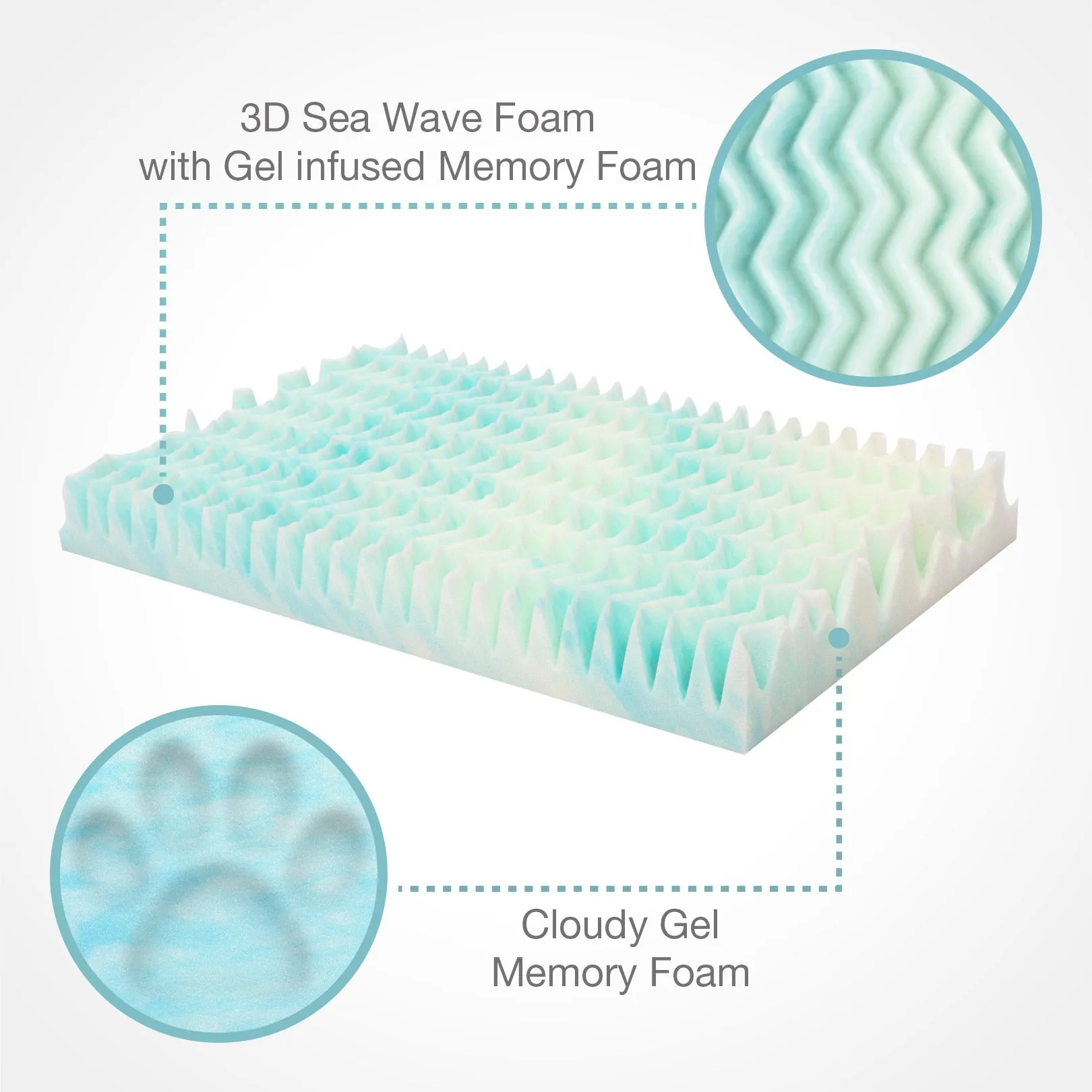 CT003  3D Sea Wave Pet Bed Mattress
