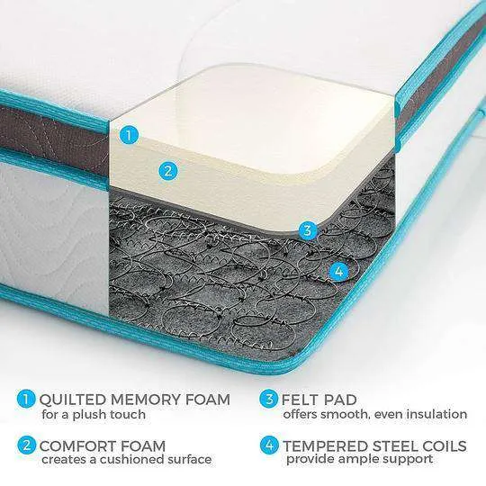 Hybrid Medium Mattress - Medium