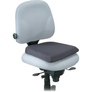 Kensington Memory Foam Backrests