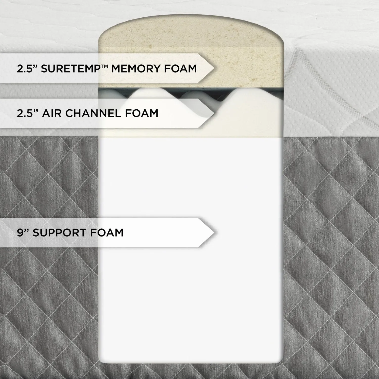 King size 14-inch Thick Memory Foam Mattress