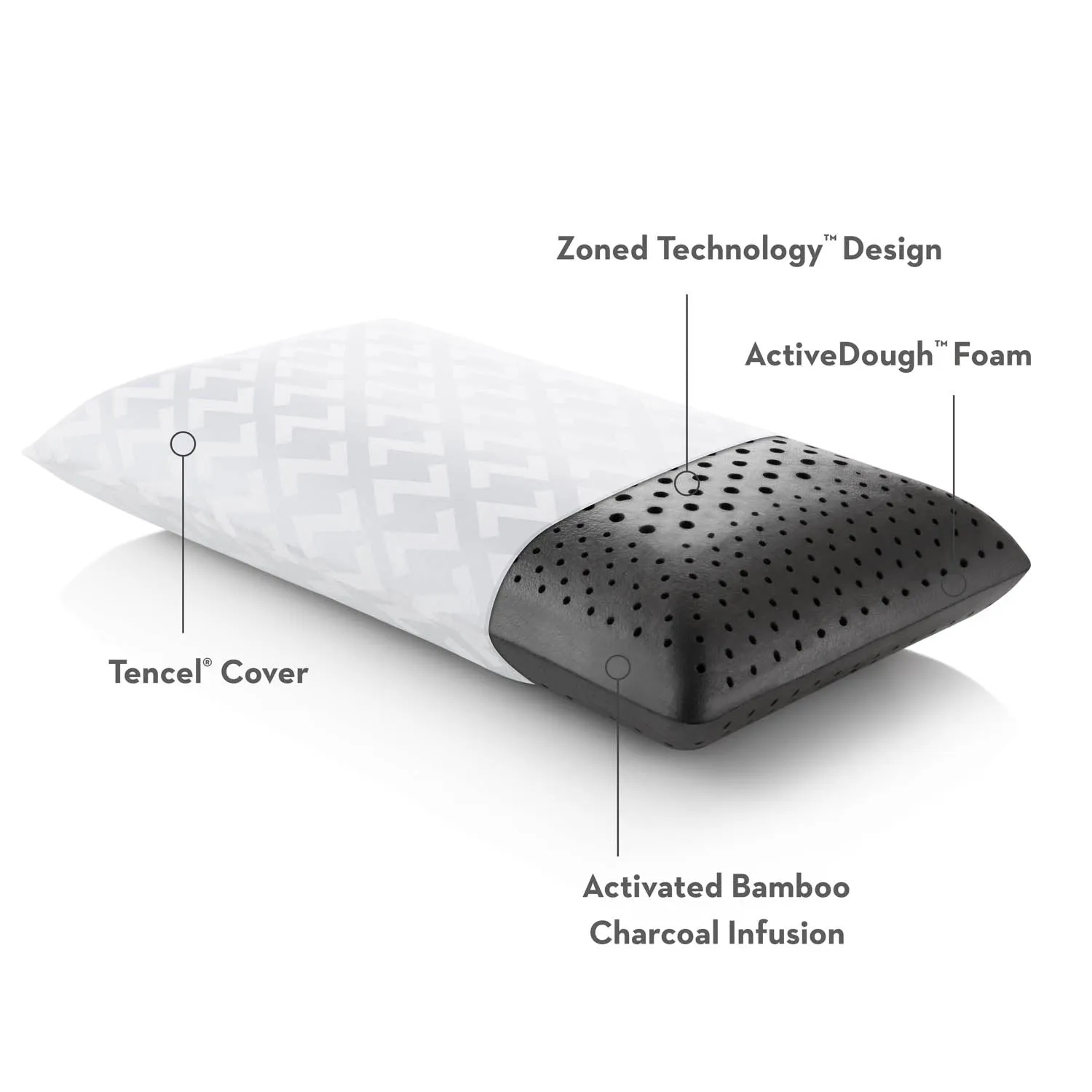 Malouf Zoned Activedough with Bamboo Charcoal