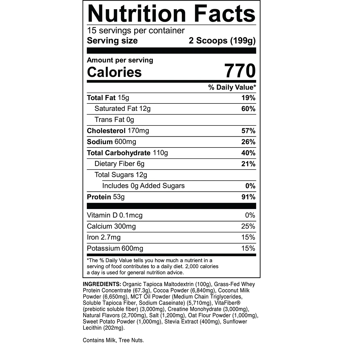 Mass Gainer