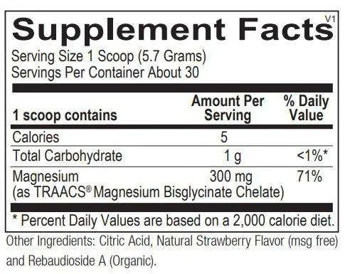 Reacted Magnesium Powder