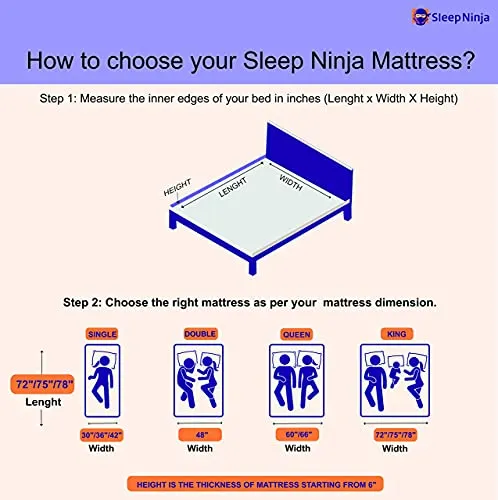 Sleep Ninja Dual HR Foam 5'' Single Bed Size Turn- Reversible Soft and Firm Double Side Mattress | Premium HR Mattress with Free Pillows (72 * 36 * 5 Inches)
