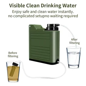Solar-Powered Water Purification System – Clean Water, Anywhere