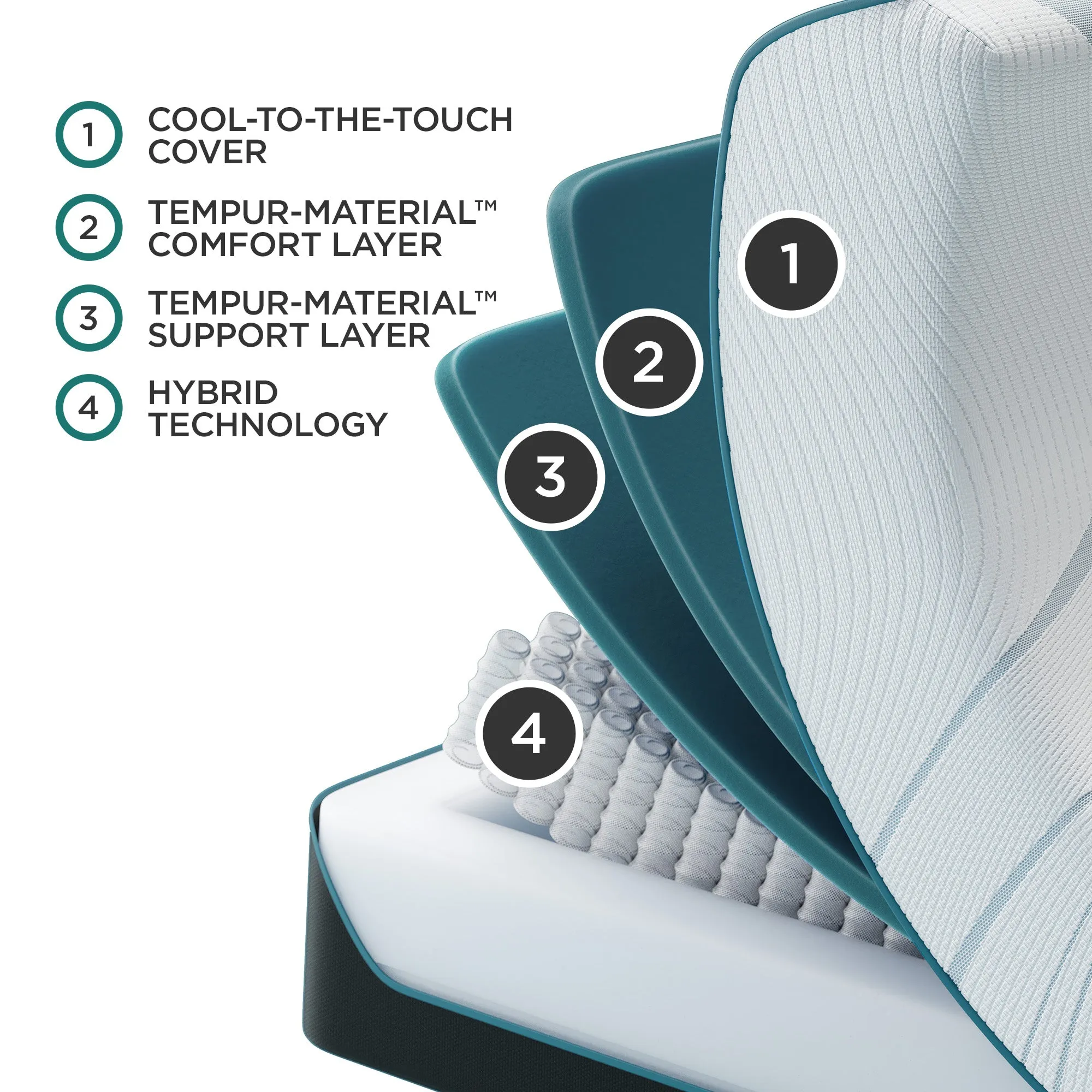 TEMPUR-Adapt® Medium Hybrid by Tempurpedic®