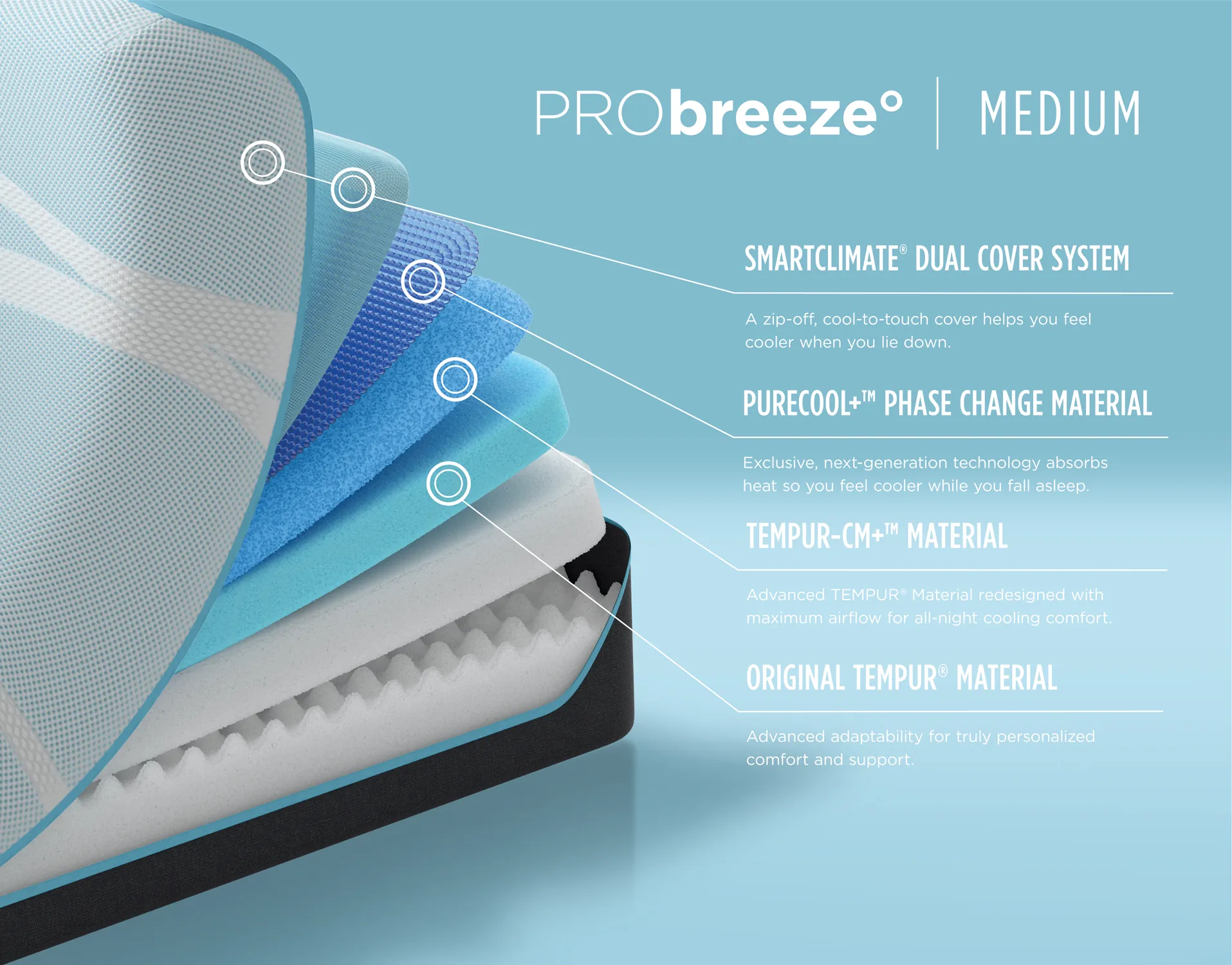 TEMPUR-PRObreeze° Medium by Tempurpedic™